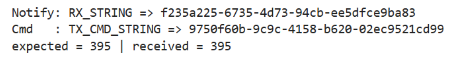 Notification and count