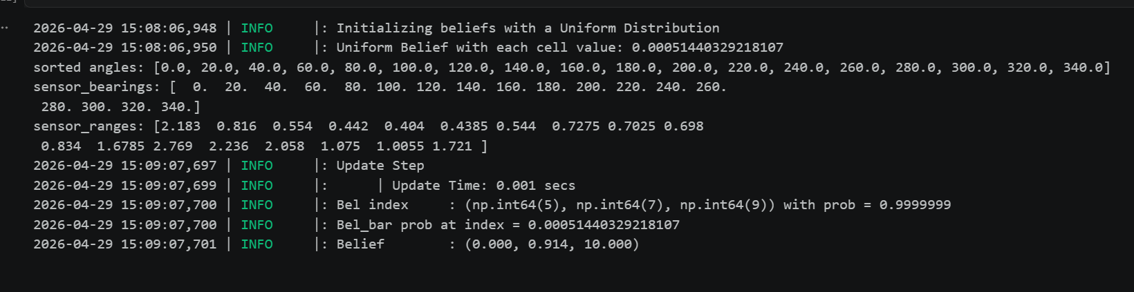 console output of Bayes filter update at marked pose (0 ft, 3 ft, 0 deg)
