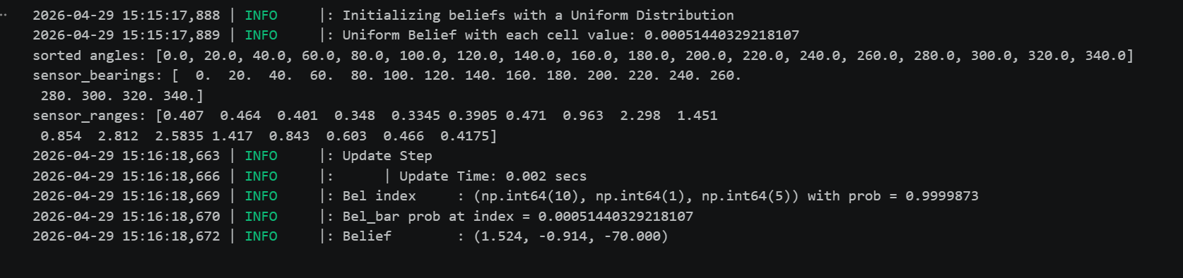 console output of Bayes filter update at marked pose (5 ft, -3 ft, 0 deg)