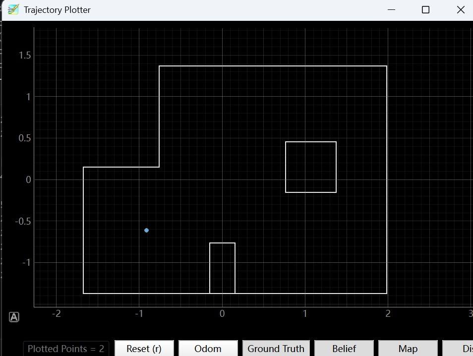 localization result at marked pose (-3 ft, -2 ft, 0 deg)