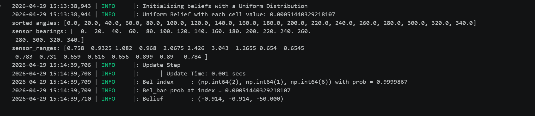 console output of Bayes filter update at marked pose (-3 ft, -2 ft, 0 deg)