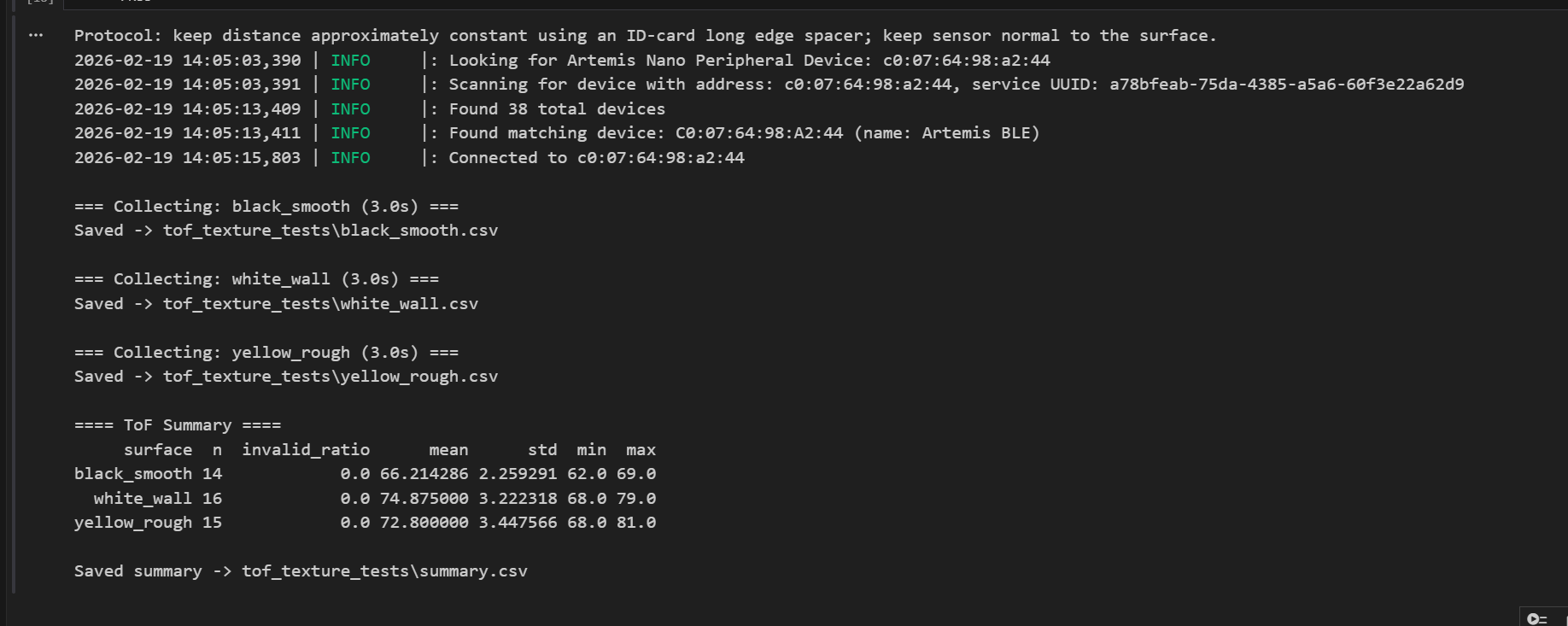 ToF surface sensitivity test summary (black smooth, white wall, yellow rough)