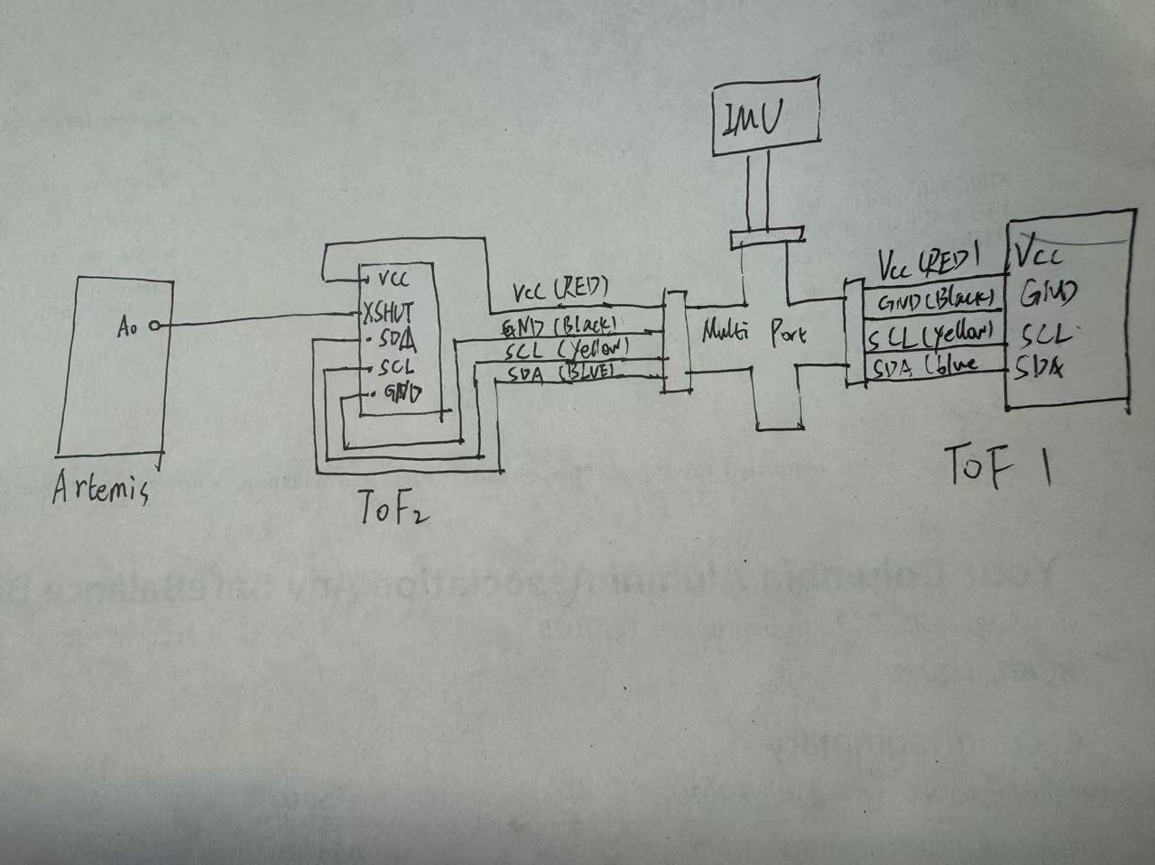 SparkFun ICM-20948 Arduino library installed
