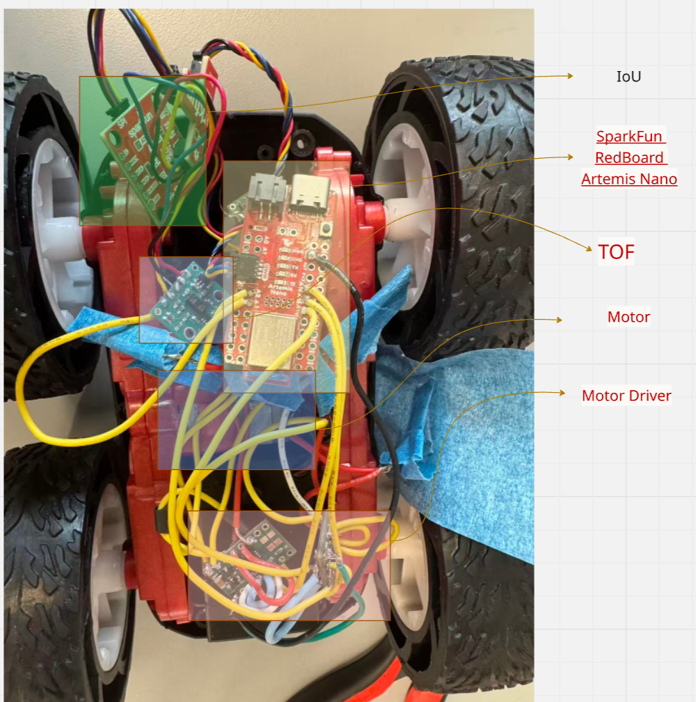 Fully assembled robot chassis